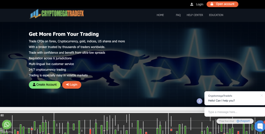 Unmasking Cryptomegatradefx.live